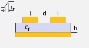 microstrip crosstalk diagram