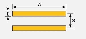 broadside coupled trace inductance