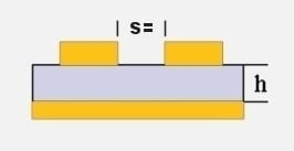 microstrip spacing from Zo and Zdiff impedance diagram