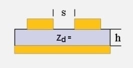 microstrip Zdiff from Zo impedance diagram