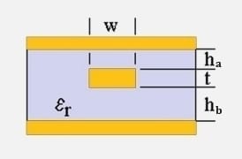 stripline asymmetric zo impedance diagram