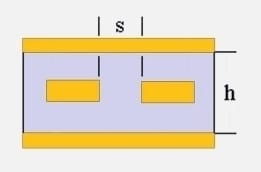 stripline zdiff from zo impedance diagram