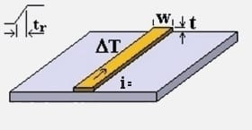 trace transient diagram